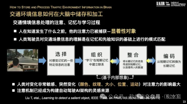 郑南宁院士人工智能讲课全文
