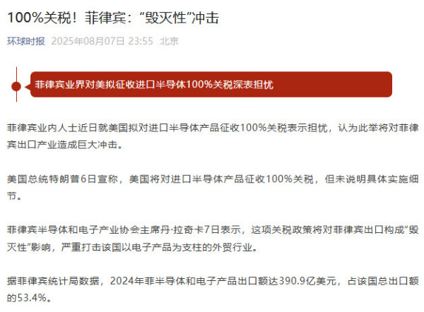 台湾韩国芯片行业遭重创，美国宣布征收100%关税