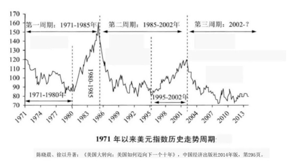 张文木：国家财富是随着枪杆子的指向而不是随着所谓文明指数向强者转移的