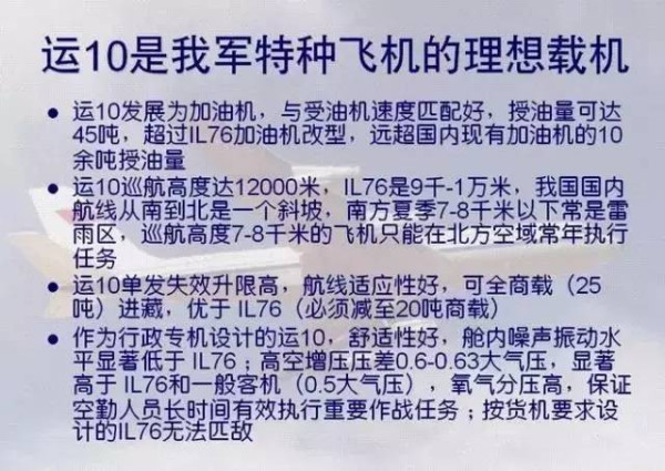 运十下马后，中国买飞机的钱垒起来比经贸大厦高百倍！