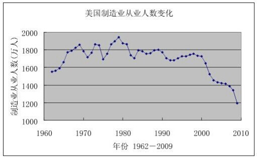 黄卫东：美国精英对中国和世界财富的空前掠夺