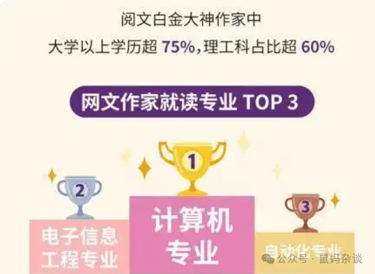 文艺界的反审美现象亟待一场系统性整治！