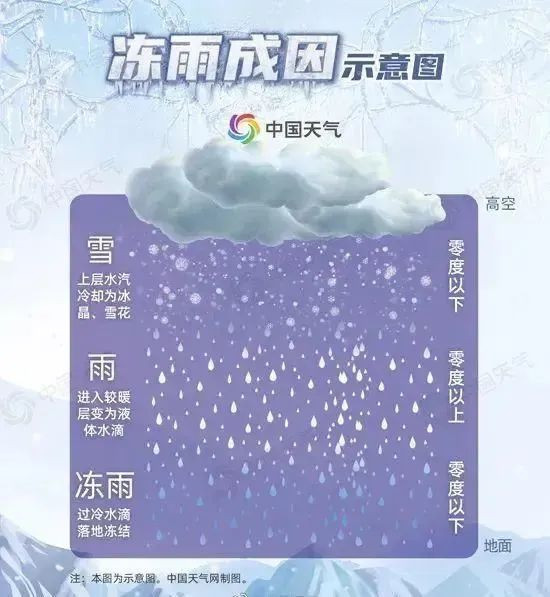 大雪冻住了湖北高速，却冻不住湖北人民的热心肠！