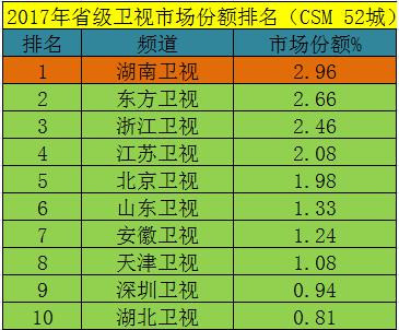 陈先义：2024，中国电视剧向何处去？