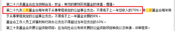 王小石：扑朔迷离壹基金