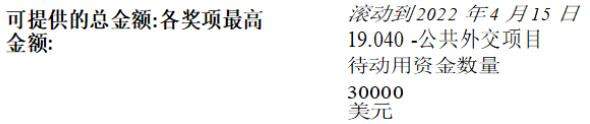 独家揭秘！美驻华使馆悬赏最高3万美元，在中国招募“第五纵队”