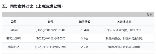 零赔偿裁员新套路，微软把员工弄到美国再开除