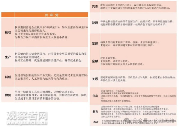 “大而美”法案都这么丑陋了，特朗普还有什么牌好打？