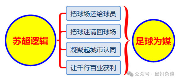 苏超：劳动者的诗歌