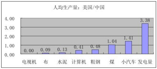 黄卫东：美国精英对中国和世界财富的空前掠夺