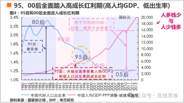 青年人“整顿”世界背后，其实是青年在匡正整个社会的价值观