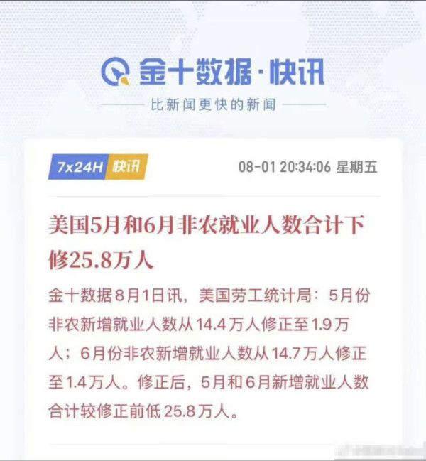 美国统计局长涉嫌操纵就业数据，被特朗普解雇