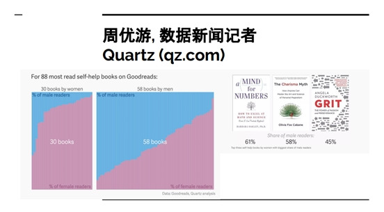 他们投靠西方媒体，在同胞和祖国的背后放冷枪！