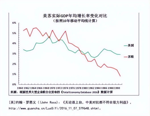 张文木：国家财富是随着枪杆子的指向而不是随着所谓文明指数向强者转移的