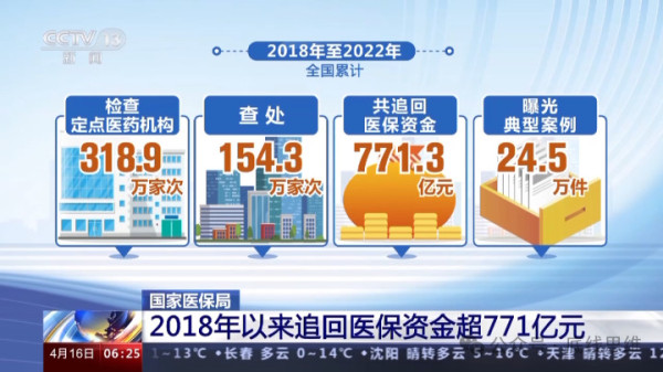 农民主动“不参保”，背后问题比“缴不起”更严重