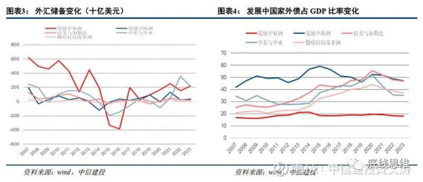 新自由主义将全球变得越来越像欧洲中世纪