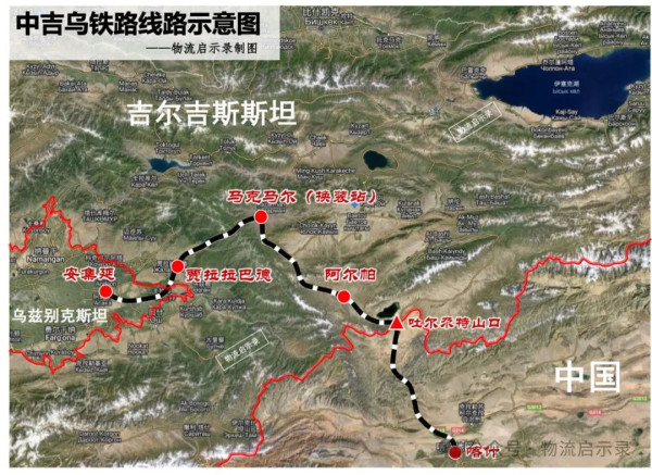 中吉乌铁路上线前兆：2024年，我国与吉尔吉斯的进口贸易增长3281%！