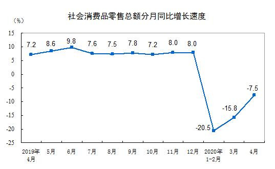 每经专访中联部原副部长周力：维护产业链安全、稳定是一项重要任务