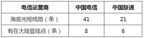 牟承晋：以问题导向积极应对我国网信安全面临的重大危机