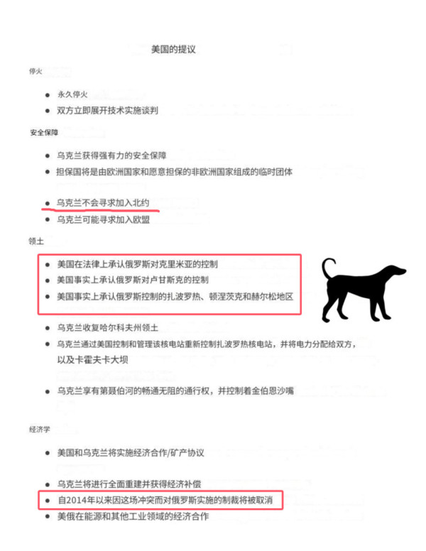 美国拿钱后放弃调停，乌克兰被允许继续和俄罗斯打仗