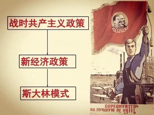 通过割裂斯大林与列宁来否定苏联社会主义建设历史是徒劳的！