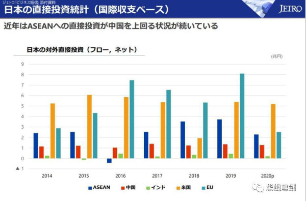 深度：日本介入台海战争之研判