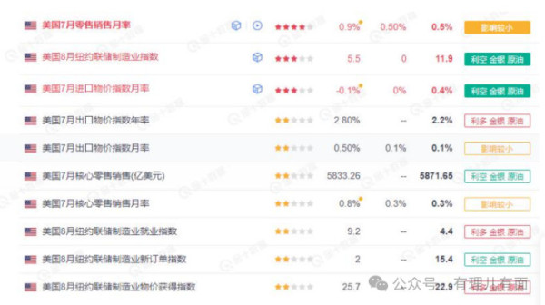 七年了，美国还在做“制造业回流梦”