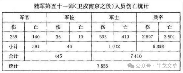 张灵甫是怎样被包装成抗日名将的？