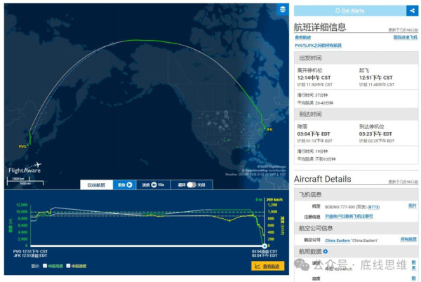 欧美航司卷不赢中国，不要甩锅“俄罗斯不让飞”