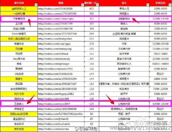 加多宝烈士营销的惊人内幕：CMC、谷歌与中情局魅影