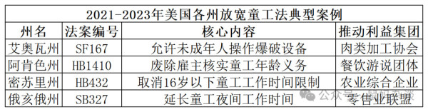 美国阴魂不散的奴隶制