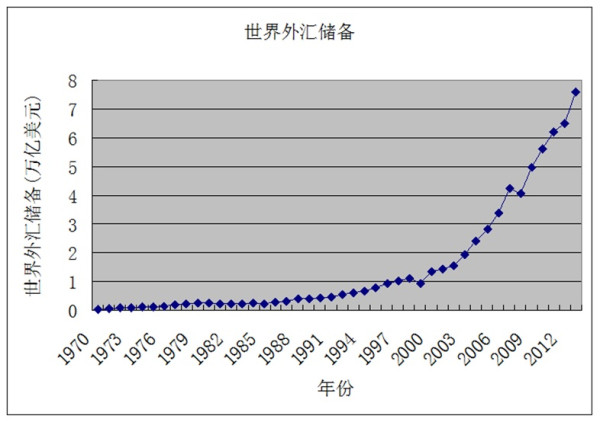 黄卫东：打虎重要，反对金融高官卖国更重要