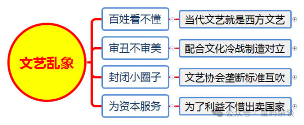 文艺界的反审美现象亟待一场系统性整治！