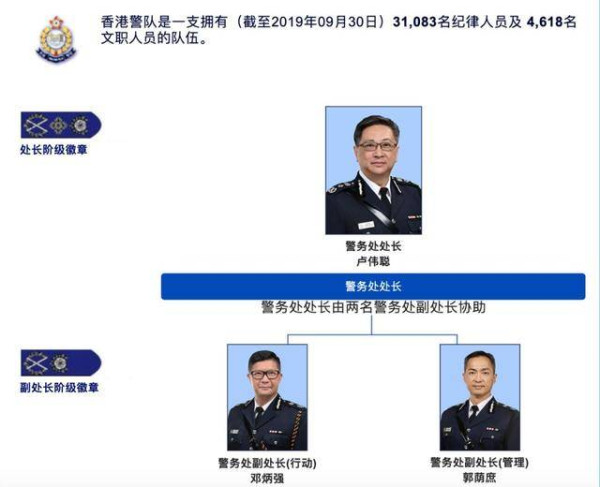 香港警方发出实弹警告！新警务处长将上任