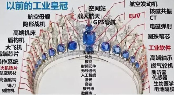 章立言：被掩盖的真相：货币紧缩正推中国濒临金融危机