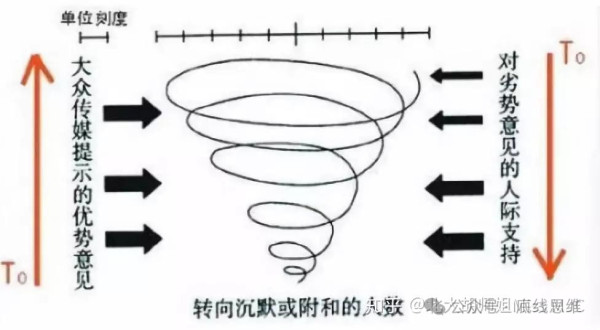 一个讲述美国故事的电台，美国国内却“无福消受”，你品，你细品！