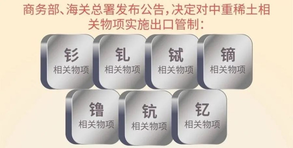 中国重拳打击战略矿产走私！反击美国，更要坚决打击汉奸带路党！