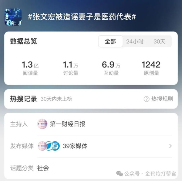 沪上某生物机构注册「新企业」四天后，网红医生又出来发声了