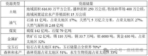 俄专家：“西方将俄罗斯市场拱手让给中国，我们也很乐见”