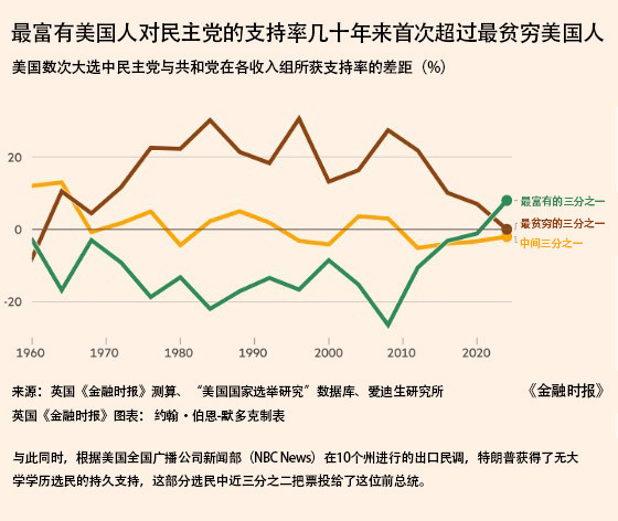 美国学者：“让美国再次伟大”是重回中国的“百年耻辱”，历史不会欢迎这种回归