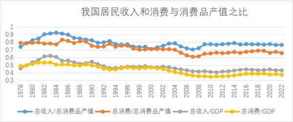 黄庭民：西方各国为何敢一直肆无忌惮增加国债？