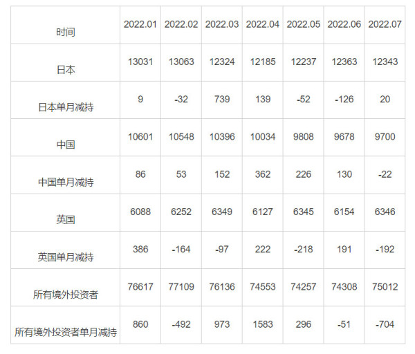 李建平等：俄乌冲突的货币战之鉴：撼动美元霸权，结成世界反霸统一战线