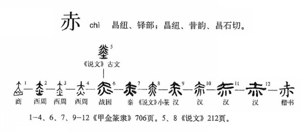 全根先：从“赤”到“红”：颜色的千年演变与文化传承