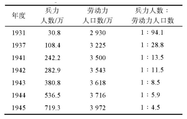 张文木：人民群众才是社会主义战胜资本主义的决定性力量