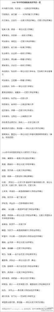 蒋介石垮台的一个原因:白修德谈国民政府高官高学历