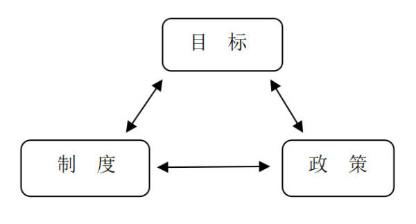 余云辉：为什么白萝卜不能讲功效而转基因产品可以上餐桌？