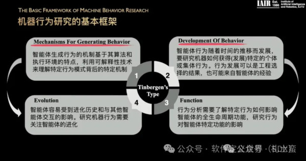 郑南宁院士人工智能讲课全文
