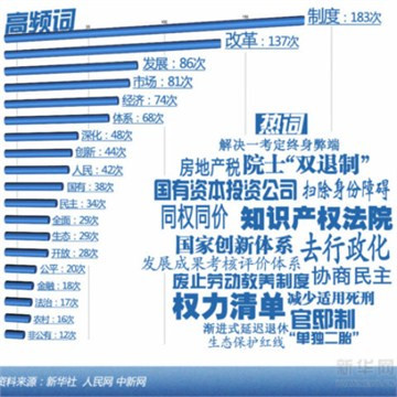 人民日报客户端：盘点不一样的“习近平常态”