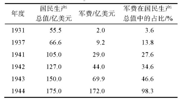 张文木：人民群众才是社会主义战胜资本主义的决定性力量