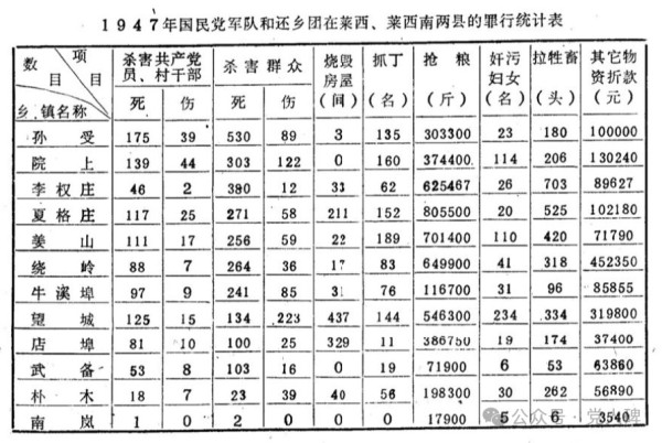 党人碑：祸及家人，这革命还干不干？